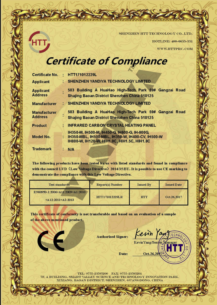 CE LVD Certification