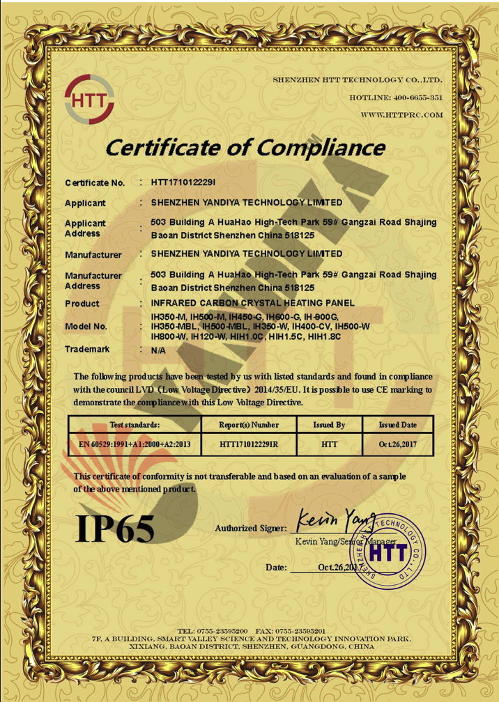 IP65 Certification